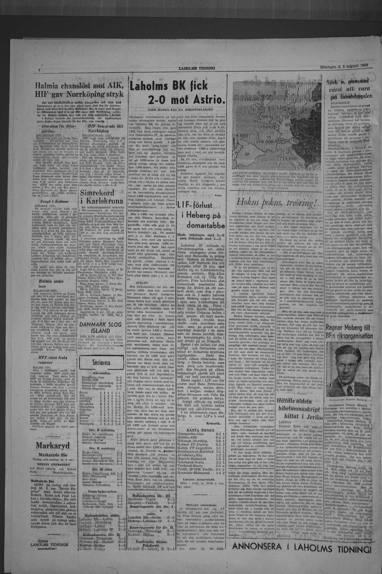 Laholms Tidning Måndag 8 augusti 1949, sida 4