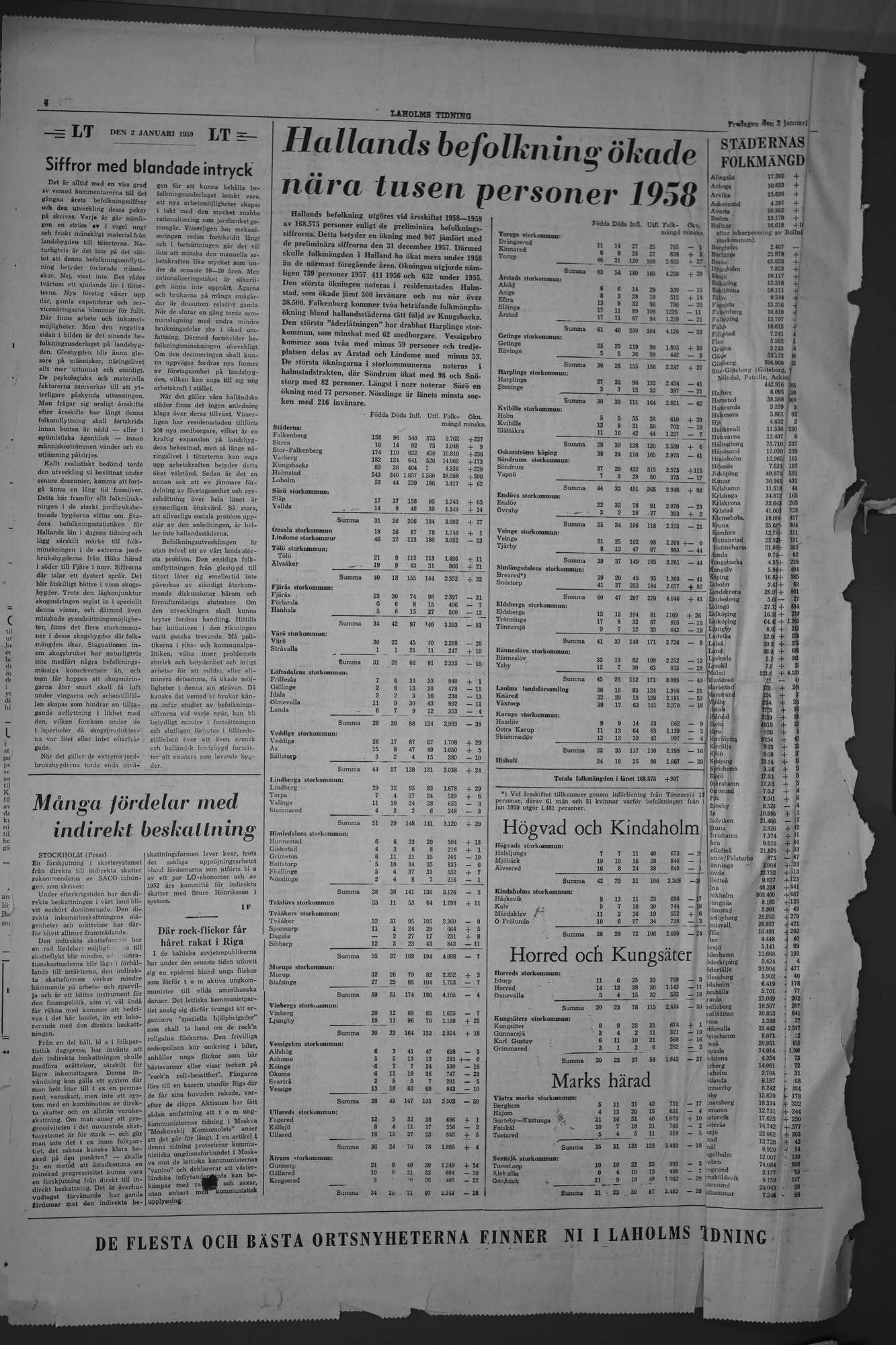 Laholms Tidning Fredag 2 januari 1959, sida 4