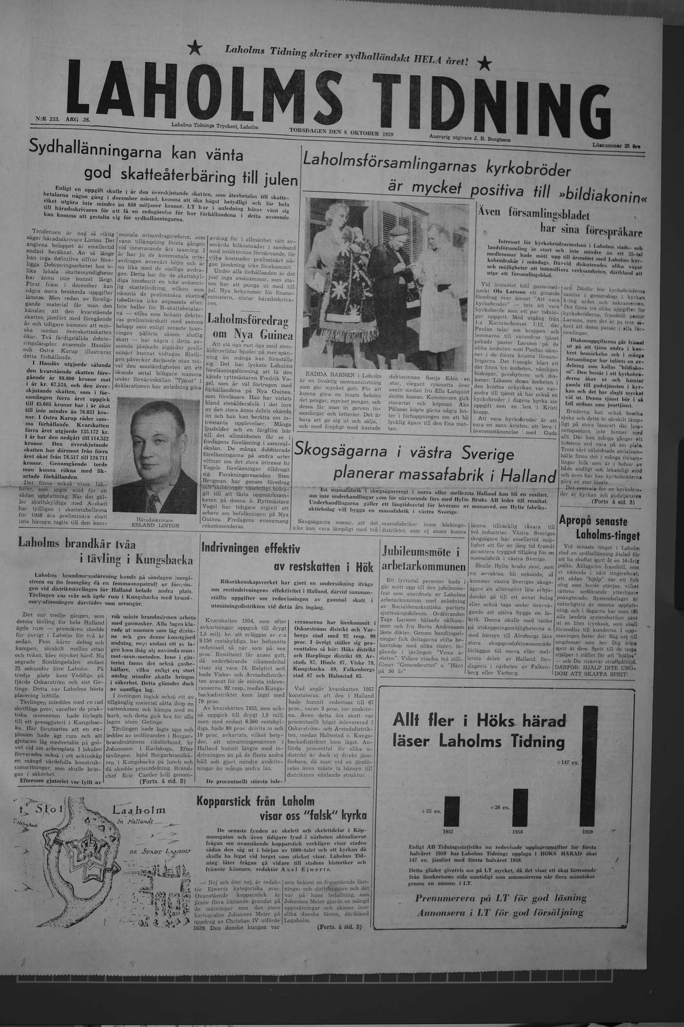 Laholms Tidning Torsdag 8 oktober 1959, sida 1