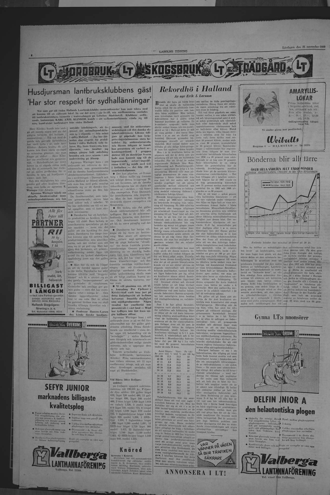 Laholms Tidning Lördag 21 november 1959, sida 4