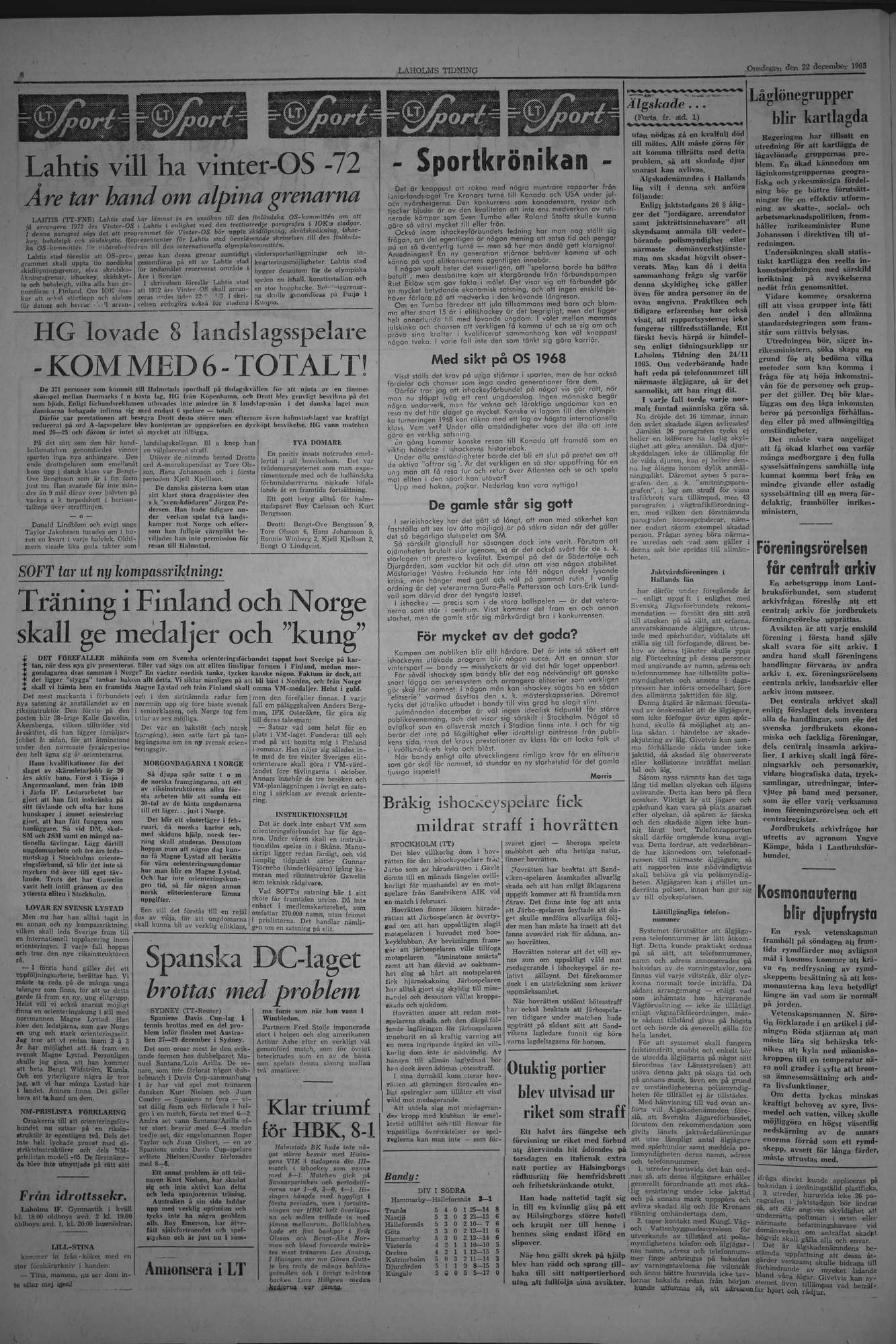 Laholms Tidning Onsdag 22 december 1965, sida 6
