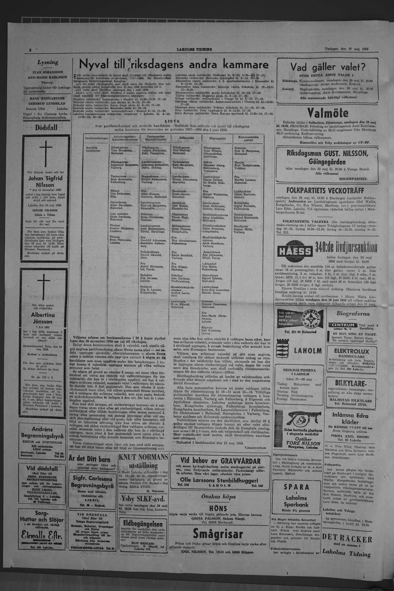 Laholms Tidning Tisdag 27 maj 1958, sida 2