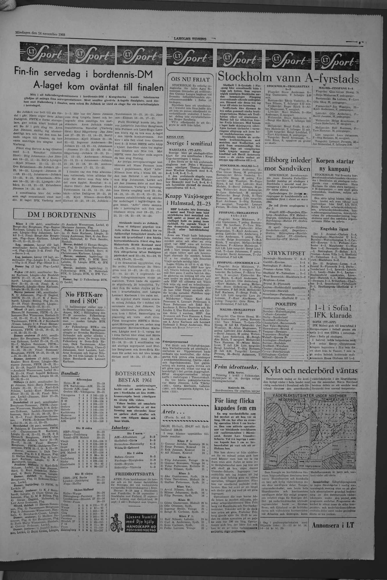 Laholms Tidning Måndag 14 november 1960, sida 5