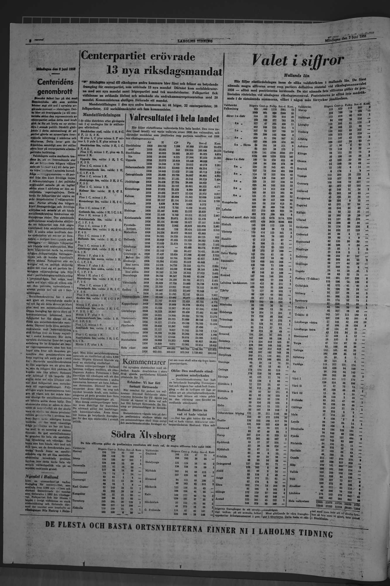 Laholms Tidning Torsdag 2 juni 1960, sida 2