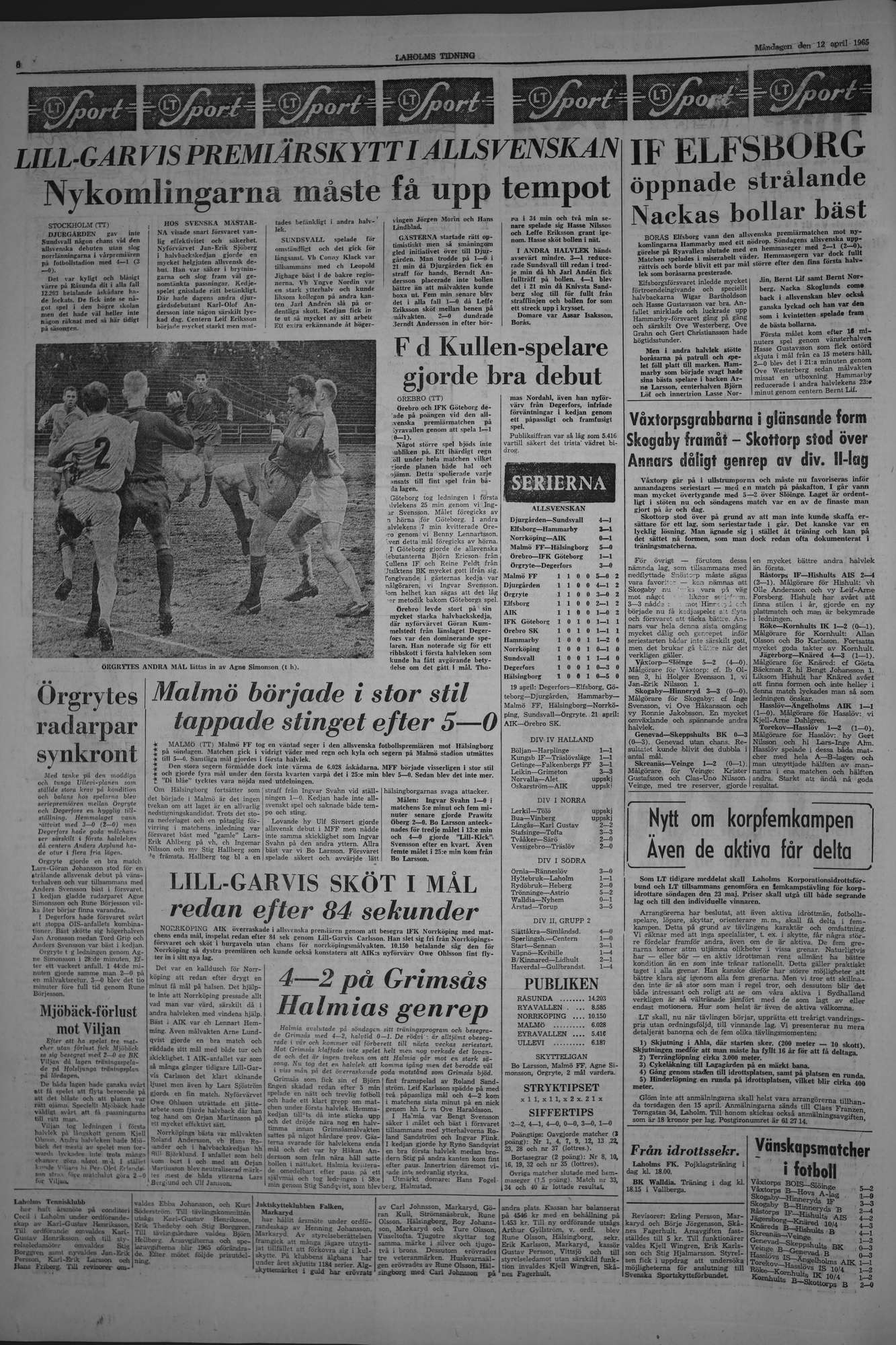 Laholms Tidning Måndag 12 april 1965, sida 6