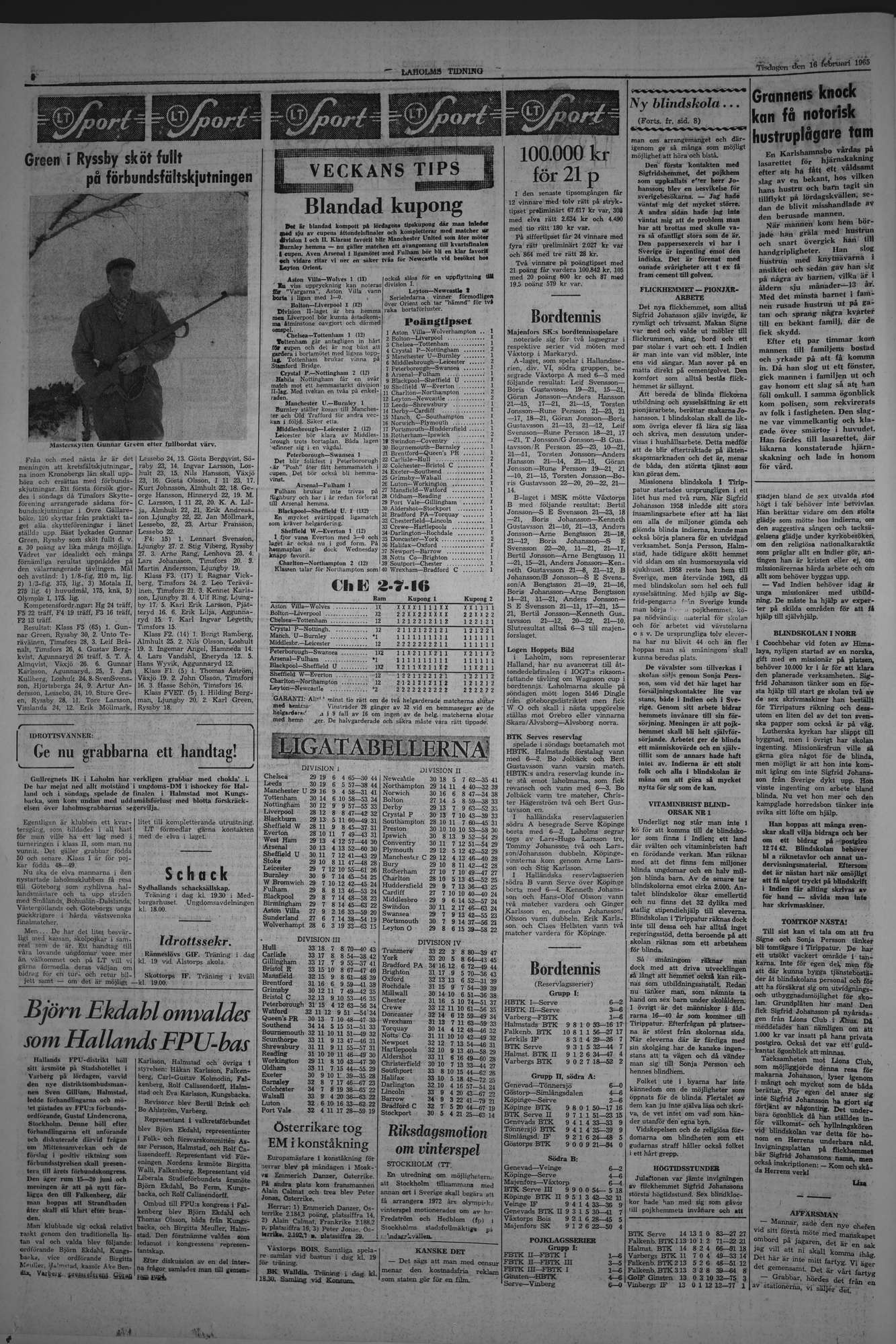 Laholms Tidning Tisdag 16 februari 1965, sida 6