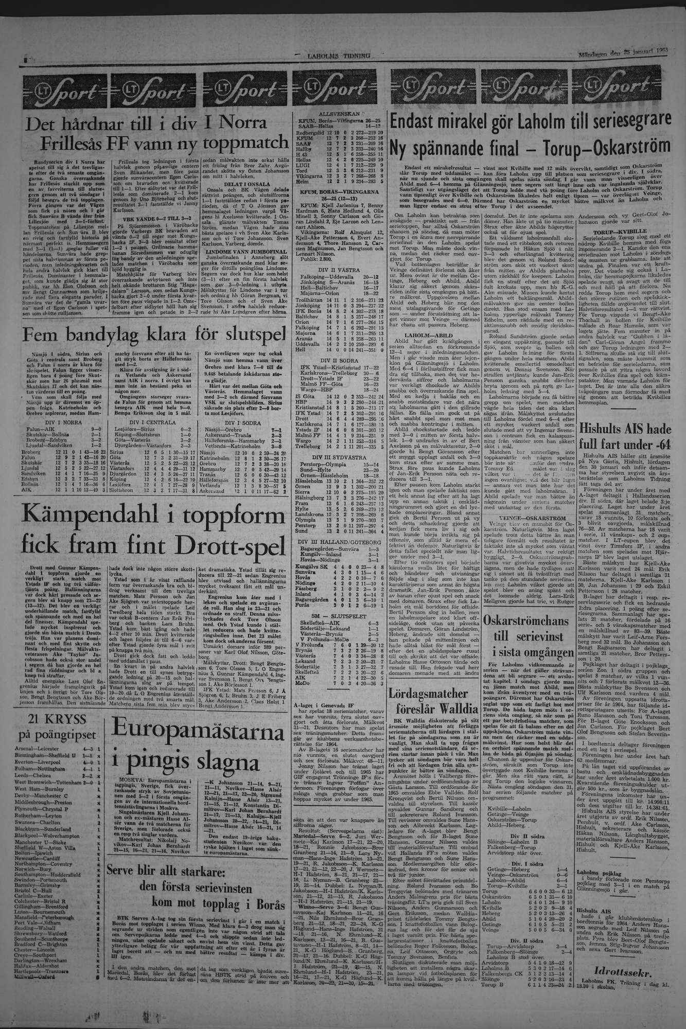 Laholms Tidning Måndag 25 januari 1965, sida 6
