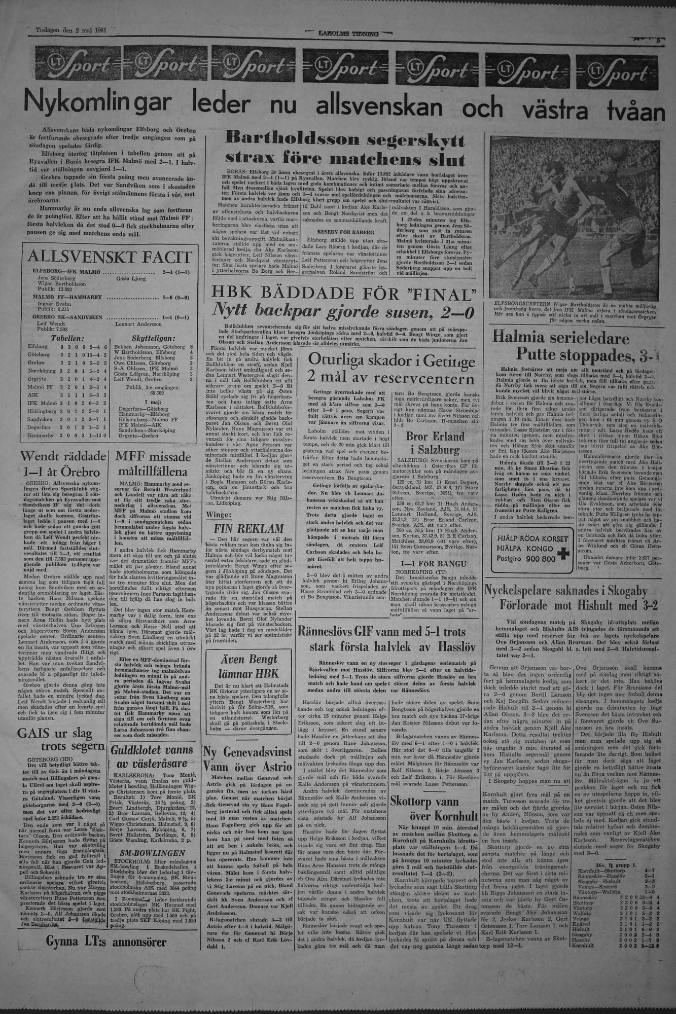 Laholms Tidning Tisdag 2 maj 1961, sida 5